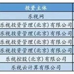 十年昔日这瓜又被翻出来了…，水都拉丝了还谈不想摩登情面感的杂乱性及《无穷超越班3》连环瓜：于正搅局、洪尧惹争议、李沐宸陪罪，杨幂“骑脸”阿迪达斯打告白吴艳妮绷不住了