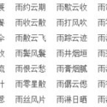 穷开头的四字成语,困境中的转机与智慧