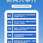热点新闻最新消息,科技突破还是伦理争议？